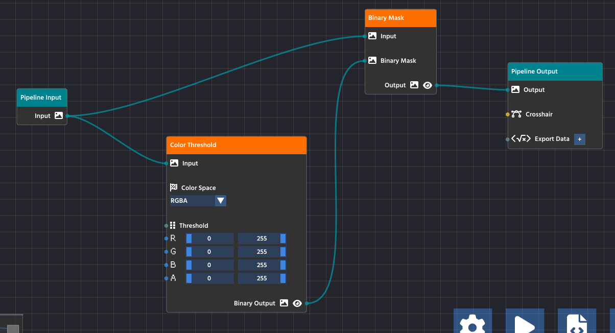 An Example of a Simple Pipeline